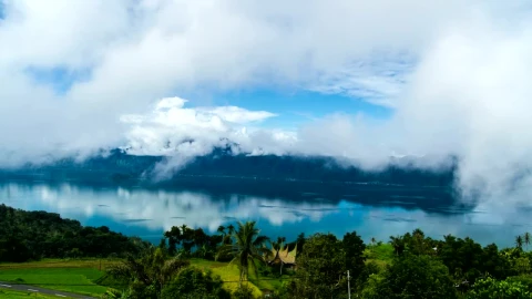 Video Stock Clouds Above A Tropical Lake Live Wallpaper For PC - Live Wallpaper