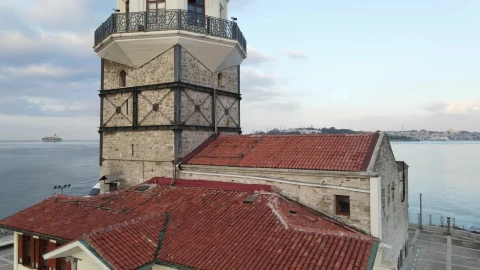 Stock Video Maiden Tower Aerial Zoom Out Shot Animated Wallpaper - Live desktop wallpaper Wallpaper