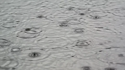 Video Stock Rain Waves Close Up Live Wallpaper Free - Free Wallpaper