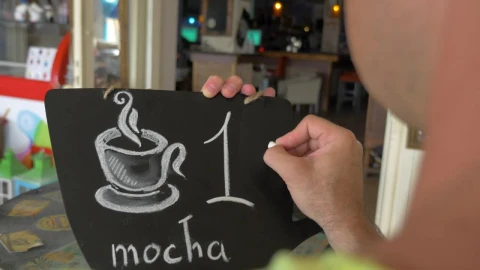 Stock Footage Writing Prices On A Cafe Board Live Wallpaper Free animated wallpaper preview