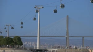 Video Stock Cable Cars In Lisbon Live Wallpaper For PC
