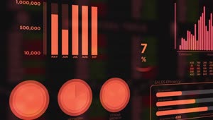 Stock Video Orange Hud Style Animation Of Sales Graphs Live Wallpaper