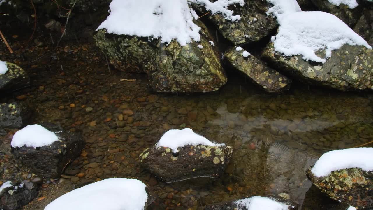 Download Free Stock Video Rocks In A River In A Snowy Forest Live Wallpaper