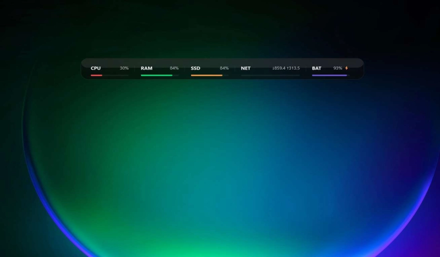 System Island Performance Widget on DesktopHut