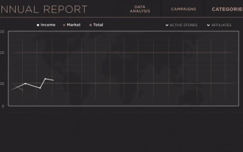 Stock Video Animated Growth Chart Data Infographic For PC