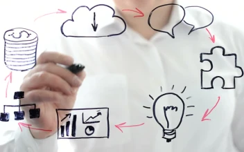 Stock Video Business Cycle Scheme For PC