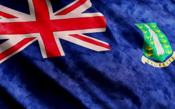 Stock Video British Virgin Islands Flag With Faded Texture For PC