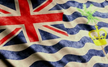 Stock Video British Indian Ocean Territory d Flag Waving For PC