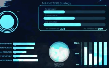 Stock Video Blue Hud With Animated Marketing Infographics For PC