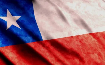Video Stock Chile Faded Waving D Flag For PC