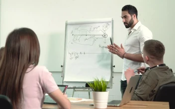 Stock Video Digital Marketing Team Leader Explains Strategy On Whiteboard For PC