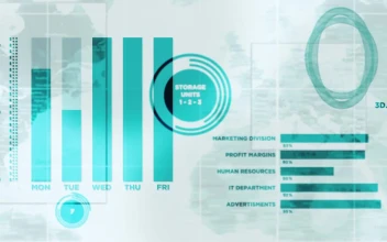 Stock Video Hud Style Animated Financial Data Visualization Animated Wallpaper