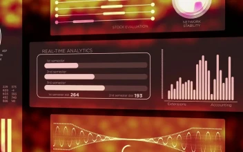 Stock Video Hud Style Animated Financial Analytics Animated Wallpaper