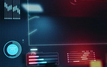 Stock Video Hud Style Animated Data Graph Growth Trend Visualization Animated Wallpaper