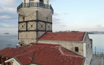 Stock Video Maiden Tower Aerial Zoom Out Shot Animated Wallpaper