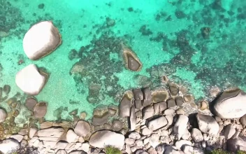Free Stock Video Rocky Coast With Turquoise Sea