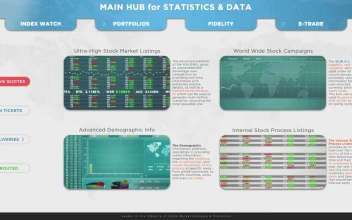Free Video Stock Stock Market Software Screen Animation Mockup