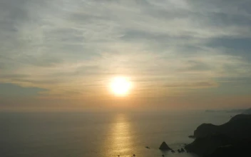 Free Video Stock Sun In The Sky During A Sunset At Sea