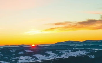 Free Video Stock Sunrise In A Landscape Time Lapse