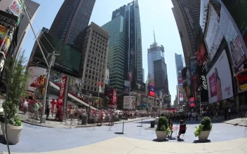 Free Video Stock times square in new york city