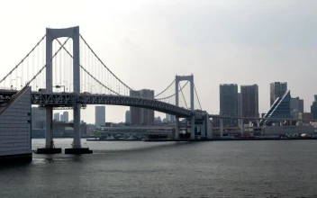 Free Video Stock tokyo bridge with traffic and river time lapse
