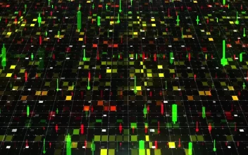 Free Video Stock trading indicators flying