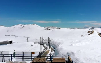 Free Stock Video View Of The Switzerland Alps Covered In Snow