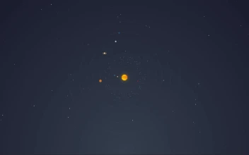 Solar System