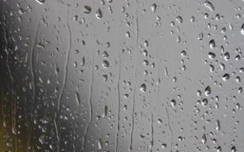 Raindrops Hd