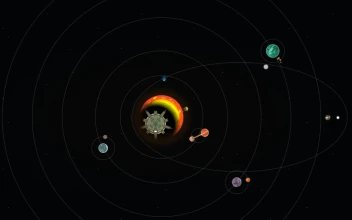Outer Wilds Star System