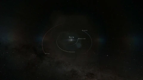 Solar System Orbit Space Map Live Wallpaper - Free Live Wallpaper
