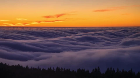 PC Cloud Waves Live Wallpaper - Free Live Wallpaper