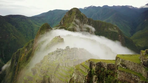PC MachuPicchu Live Wallpaper - Free Live Wallpaper