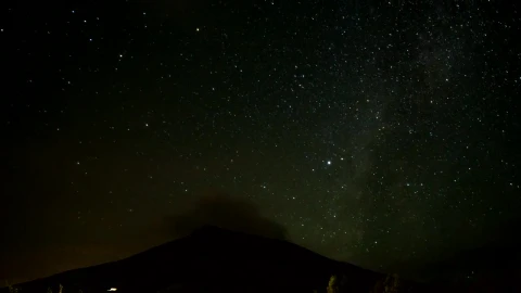 Stock Video Active Volcano Smoking At Night Live Wallpaper for PC - Free Live Wallpaper
