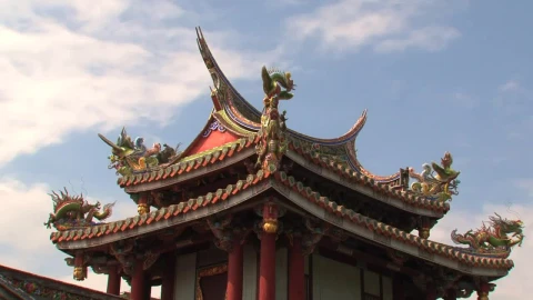 Stock Video Asian Temple Roof Decoration Live Wallpaper For PC - Free Live Wallpaper