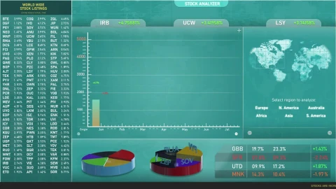 Stock Video Animated Stock Market Software Ui With Graphs Live Wallpaper For PC - Free Live Wallpaper