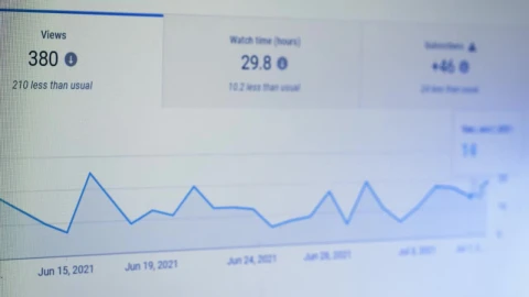 Stock Video Analyzing The Graphics Of A Video On Youtube Live Wallpaper For PC - Free Live Wallpaper