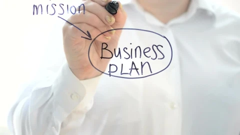 Stock Video Business Plan Outline Live Wallpaper For PC - Free Live Wallpaper