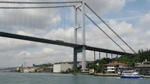 Stock Video Bridge View From Below Live Wallpaper For PC - Free Live Wallpaper