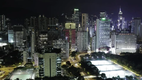 Video Stock City Lights In Hong Kong Live Wallpaper For PC - Free Live Wallpaper