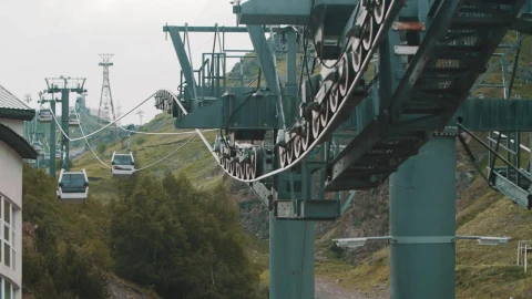 Video Stock Cable Cars Over Green Hills Live Wallpaper For PC - Free Live Wallpaper