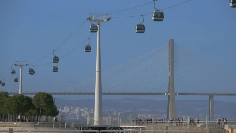 Video Stock Cable Cars In Lisbon Live Wallpaper For PC - Free Live Wallpaper