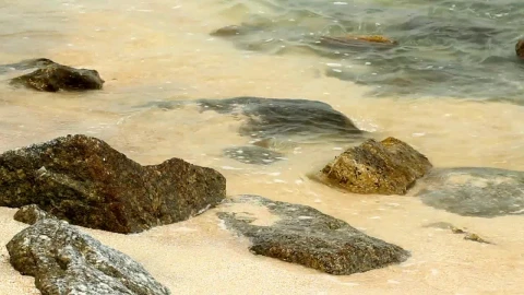 Stock Video Cool Waves On A Hot Day Live Wallpaper For PC - Free Live Wallpaper
