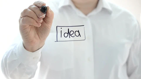 Stock Video Entrepreneurship Scheme Live Wallpaper For PC - Free Live Wallpaper