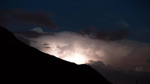 Stock Video Electrical Storm In The Mountains Live Wallpaper For PC - Free Live Wallpaper