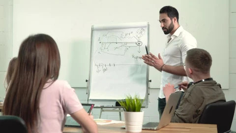 Stock Video Digital Marketing Team Leader Explains Strategy On Whiteboard Live Wallpaper For PC - Free Live Wallpaper