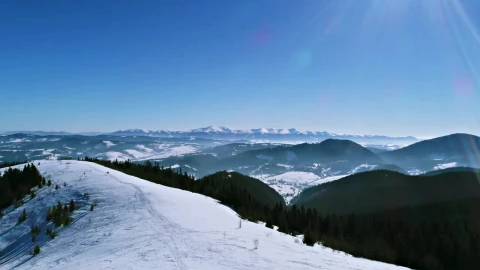 Stock Video Flying Over A Ski Resort With A Panoramic View Live Wallpaper For PC - Free Live Wallpaper