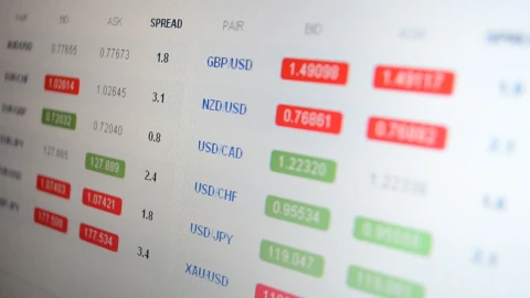 Stock Video Financial Market Analysis Live Wallpaper For PC - Free Live Wallpaper