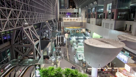 Stock Video Kyoto Railway Terminal Interior Animated Wallpaper - Free Live Wallpaper