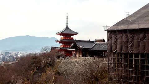 Stock Video Kyoto Historic Temple Building Animated Wallpaper - Free Live Wallpaper